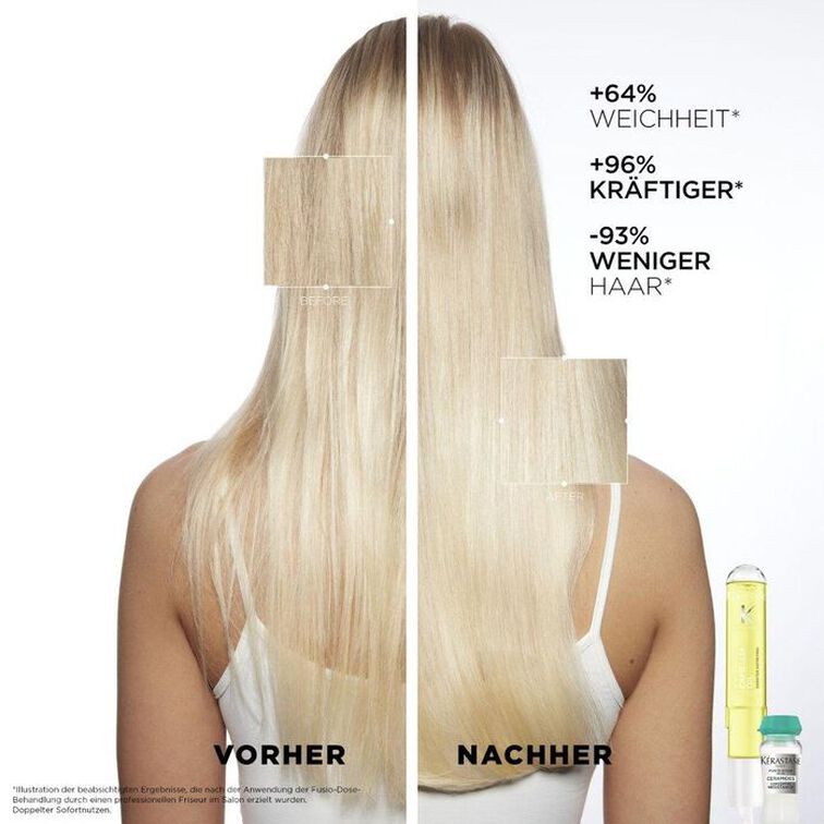 Fusio-Dose Konzentrat Vita-Ciment Service Pack