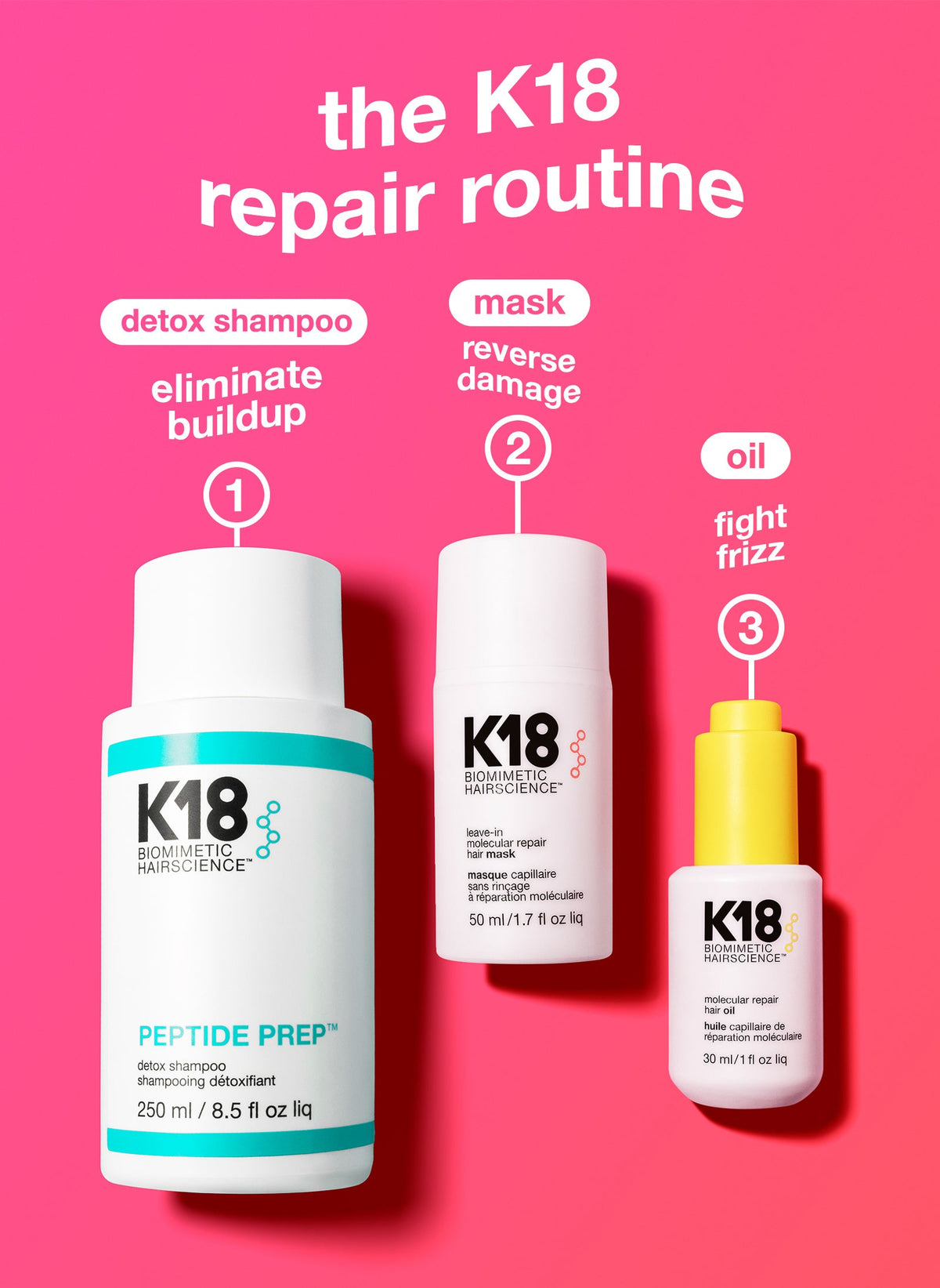 K18 Leave-In Molecular Repair Hair Mask 50 ml – Anwendung in der K18 Pflegeroutine