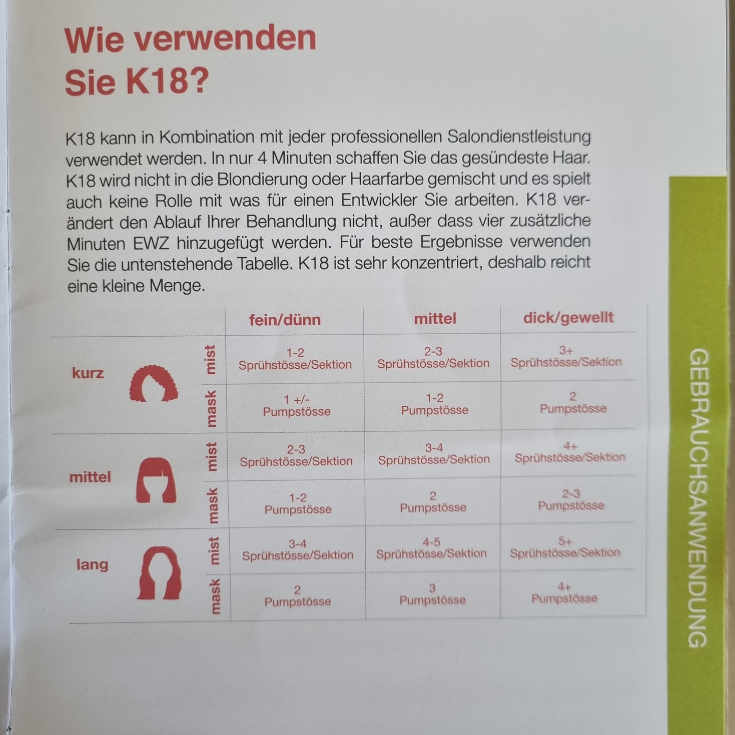 K18 Biomimetic Hairscine 50ml