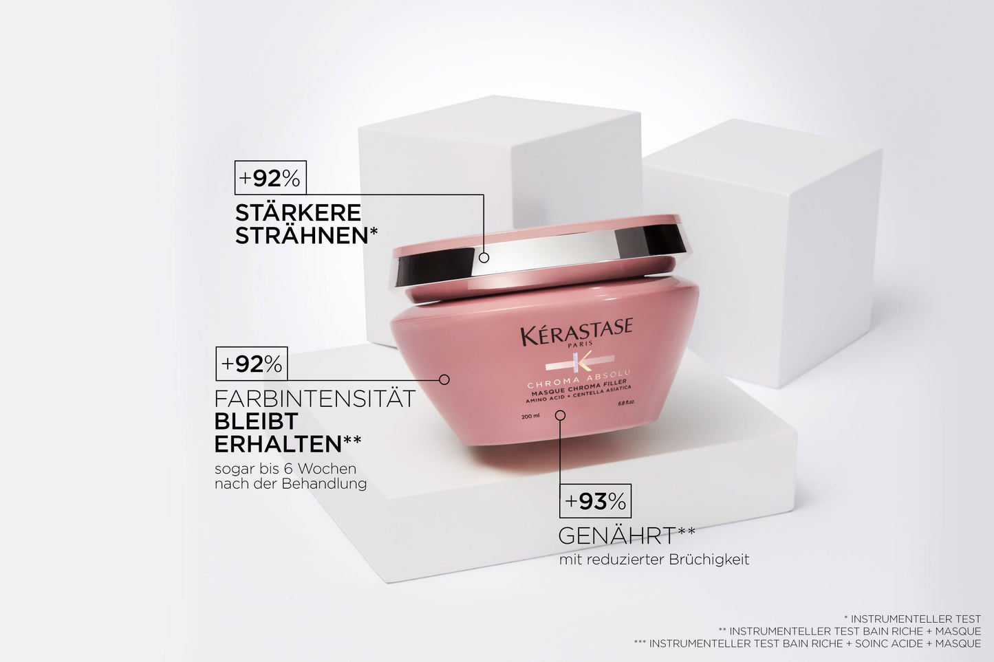 Masque Chroma Filler 500ml