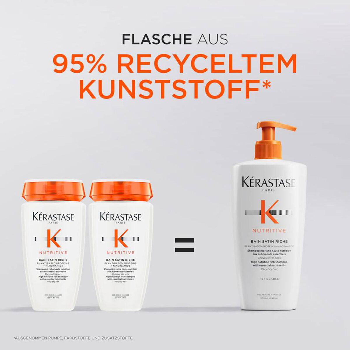 Kérastase Nutritive Bain Satin Riche Shampoo 500 ml – Pflegewirkung und Produktvorteile