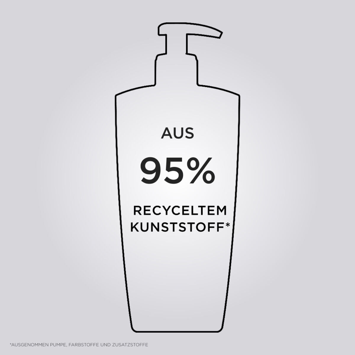 Kérastase Nutritive Bain Satin Riche Shampoo 500 ml – Detail der Formel und Haarpflege