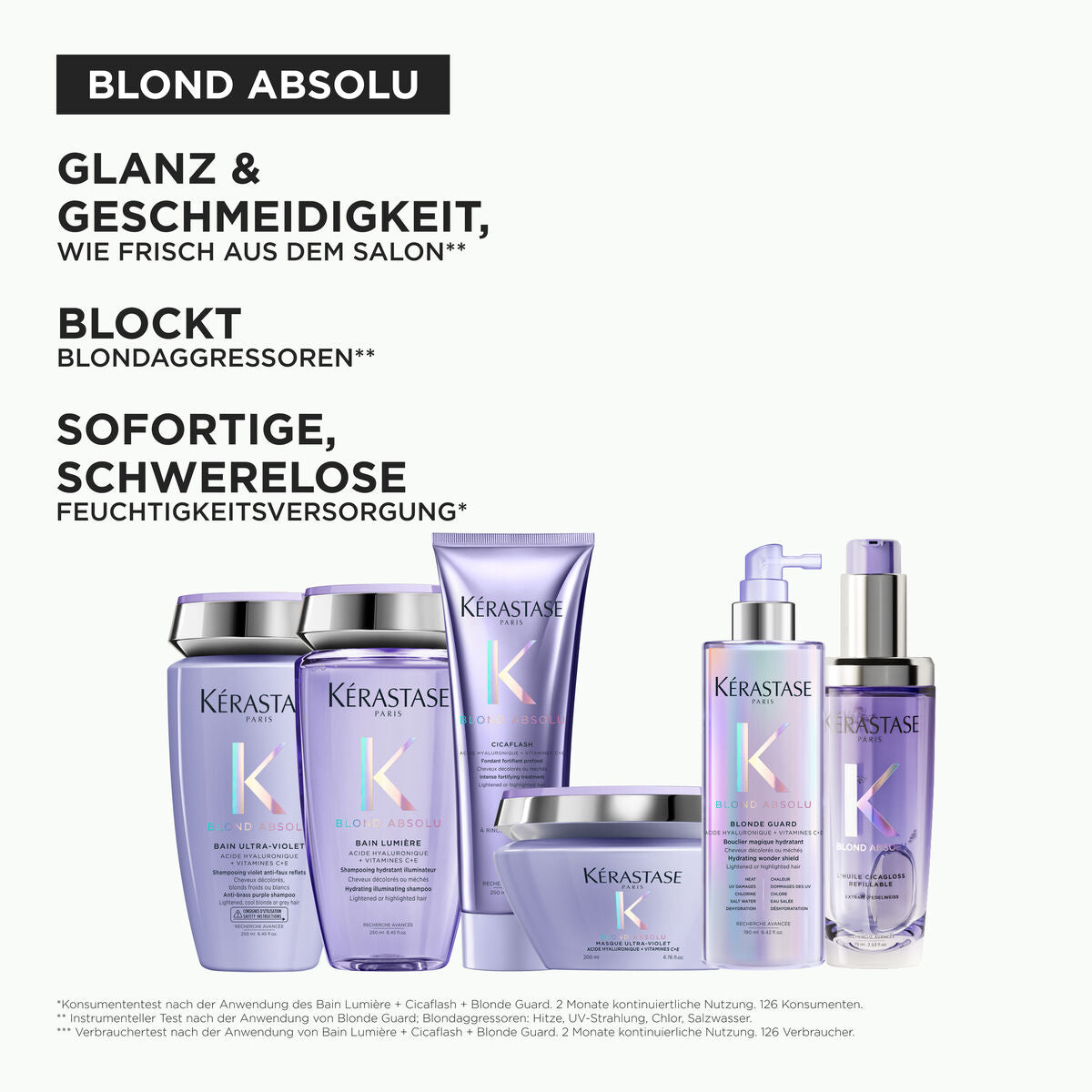 Kérastase Blond Absolu Blonde Guard Mini 45 ml – Detailansicht der Kérastase Blond Absolu Verpackung