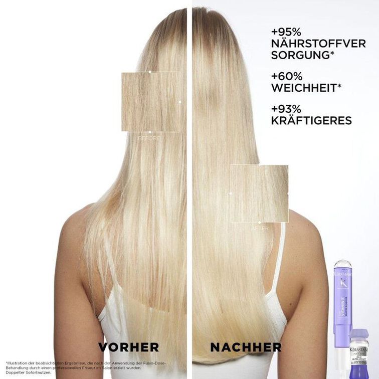 Aufbau- und Schutzpflege für blondes Haar mit Vitamin E