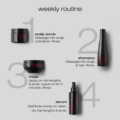 Shu Uemura Ashita Supreme Kopfhautpeeling 325 g