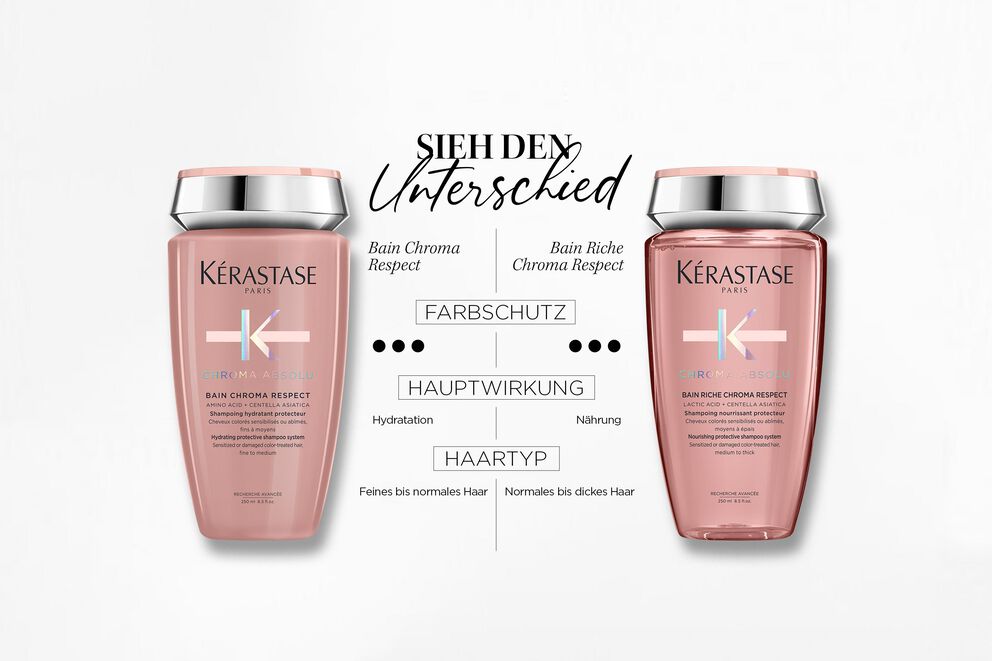 Kérastase Chroma Absolu Bain Chroma Respect 250 ml