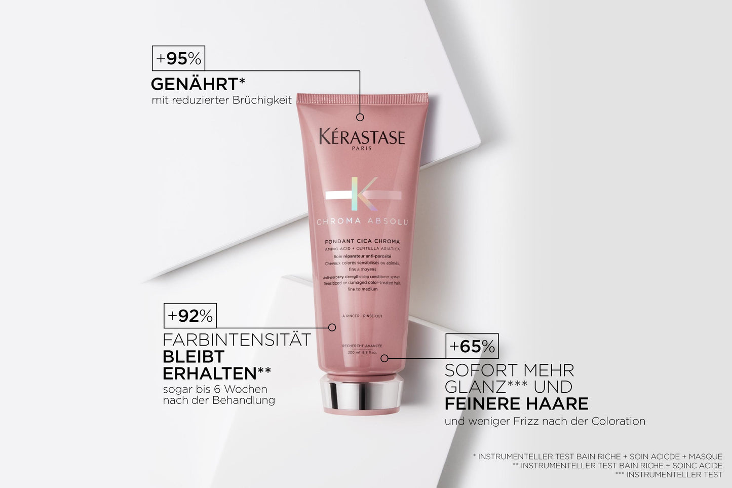 Kérastase Chroma Absolu Fondant Cica Chroma 1000 ml