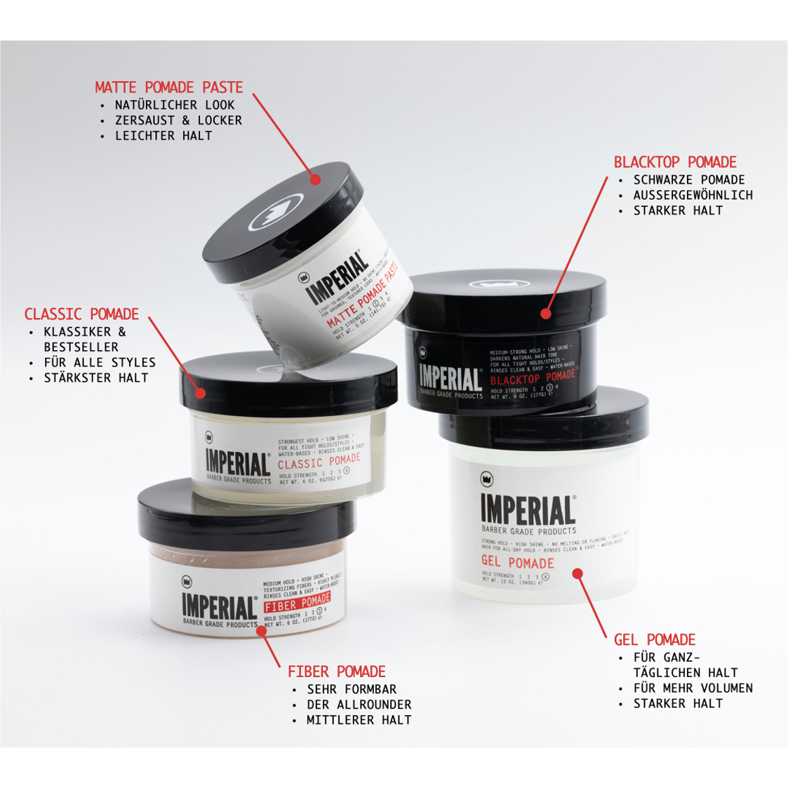 Fiber Pomade 177g